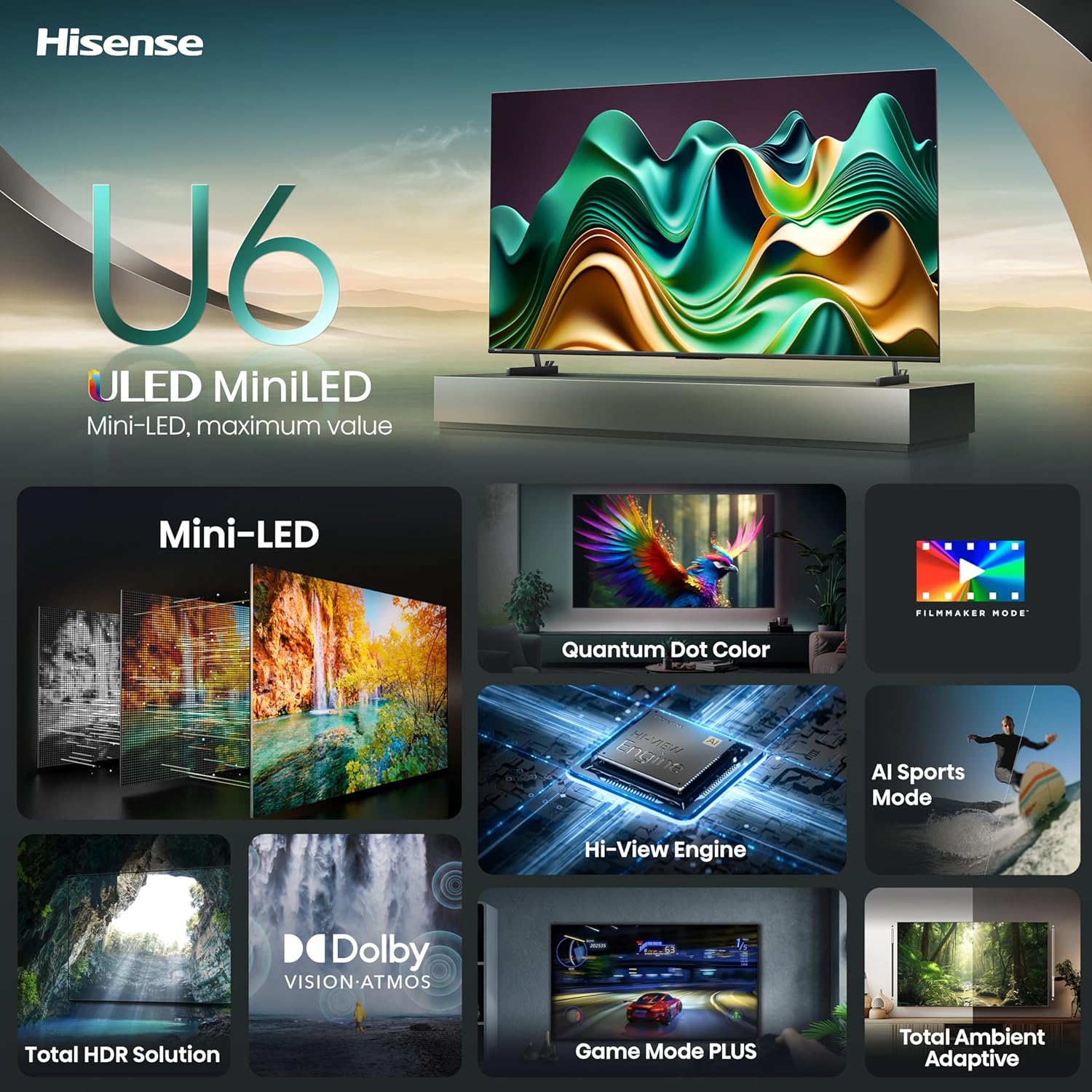 Hisense U6N 55" 4K UHD ULED Mini-LED Google Smart TV (2024)